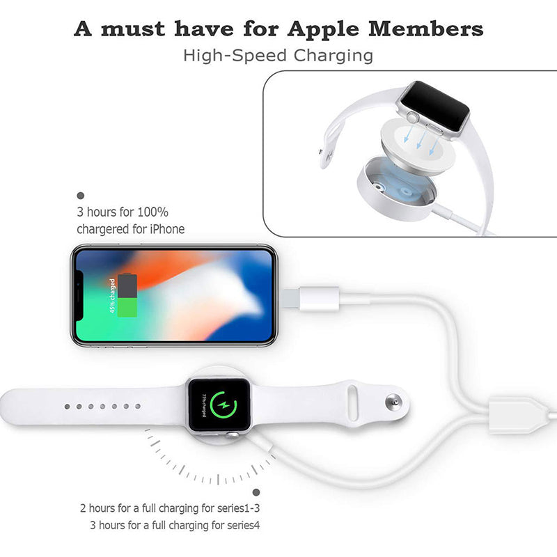 NestCable — 3-in-1 Wireless Charging Cable